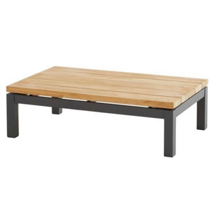 4 Seasons Outdoor Capitol Lounge Set with Teak Coffee Table