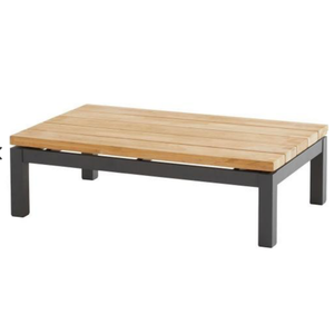4 Seasons Outdoor Capitol 4 Seat Lounge Set with Coffee Table