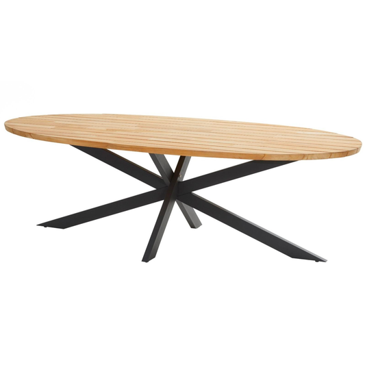 4 Seasons Outdoor Prado Ellipse Teak Dining Table